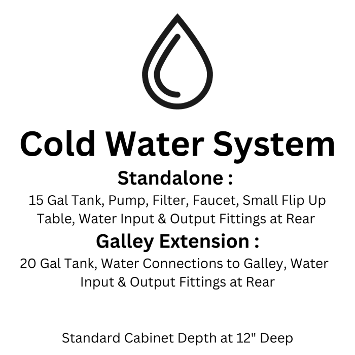 Wheel Well Cabinet Systems